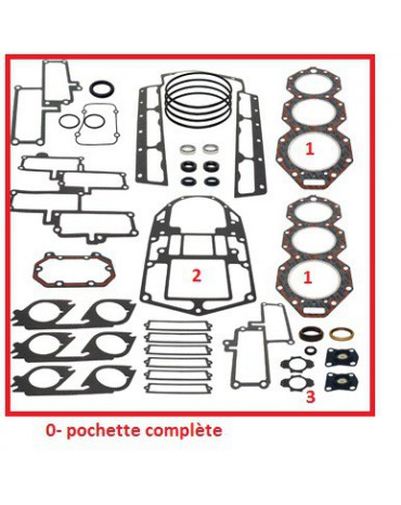 pochette 9.9 / 15CV 1976/92