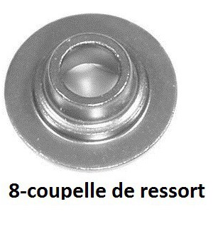 descriptif pièces internes pour moteurs GM 4 cylindres