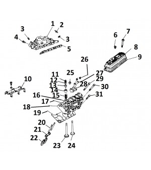 descriptif pour moteurs GM V6 4.3L