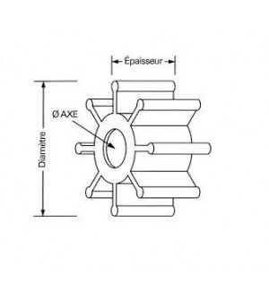 turbine T8 / 9.9 / F15