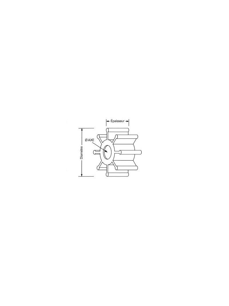 turbine BF4.5 / BF5 / BF7.5 / BF10