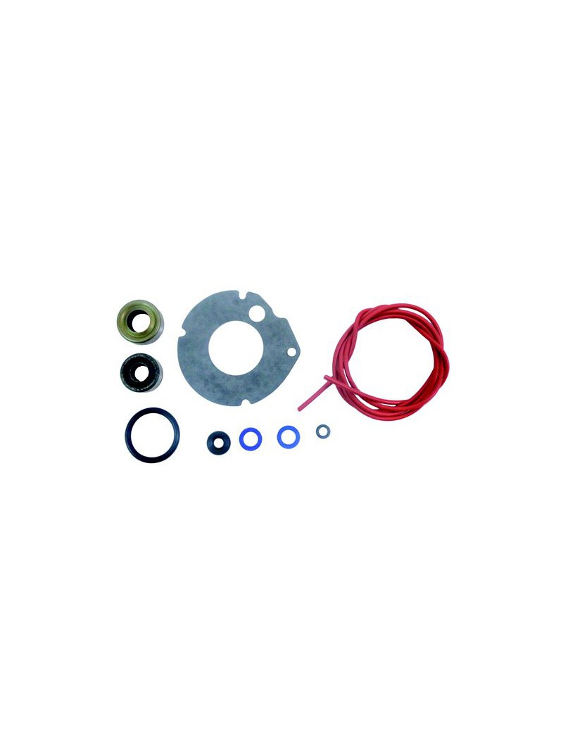 kit joints