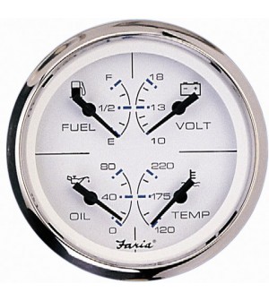 compteur multifonctions