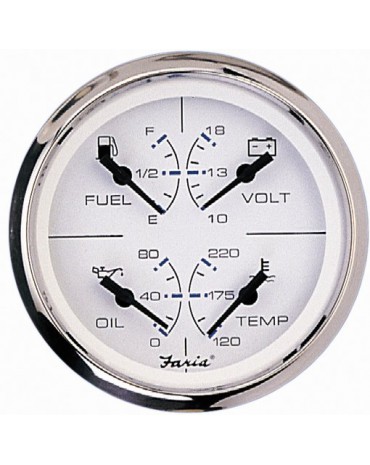 compteur multifonctions