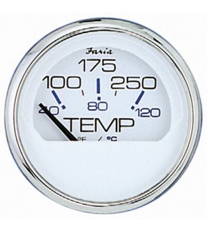 compteur température d'eau USA/EUROPE  blanc