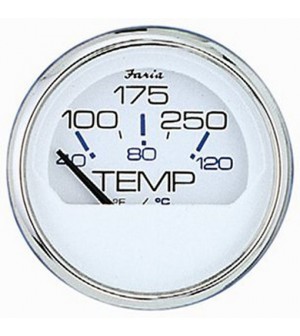 compteur température d'eau europe blanc