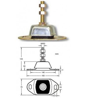 support pour moteur inbord