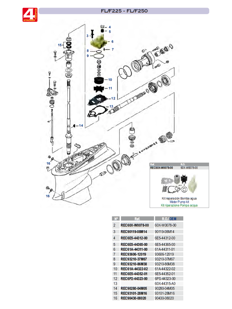 FL/F225-FL/F250