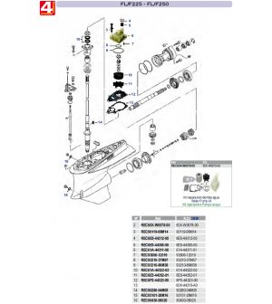 FL/F225-FL/F250