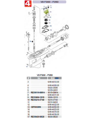 V8 F300-F350