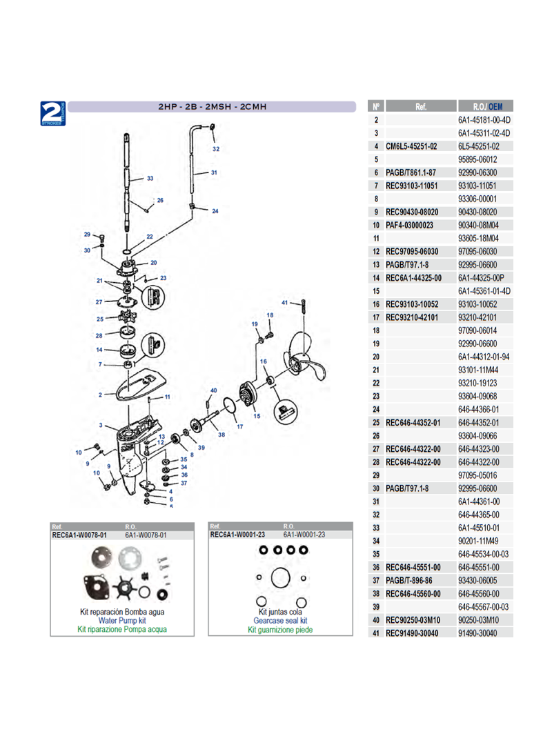 2HP-2B-2MSH-2CMH