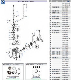 2HP-2B-2MSH-2CMH