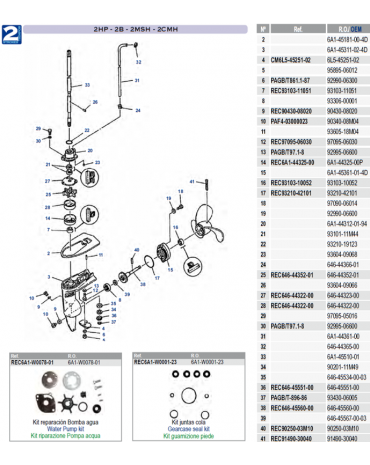 2HP-2B-2MSH-2CMH