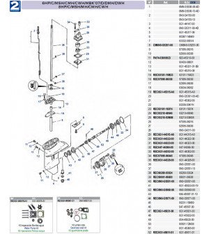 6CV-C/MSH/CMH/CWH/MBK'07/D/DMH/DWH-8CV/C/MSSH/MH/CMH/CWH