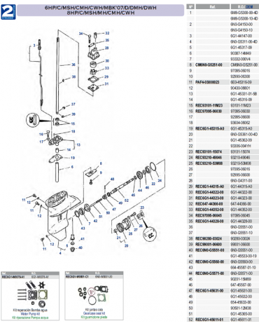 6CV-C/MSH/CMH/CWH/MBK'07/D/DMH/DWH-8CV/C/MSSH/MH/CMH/CWH