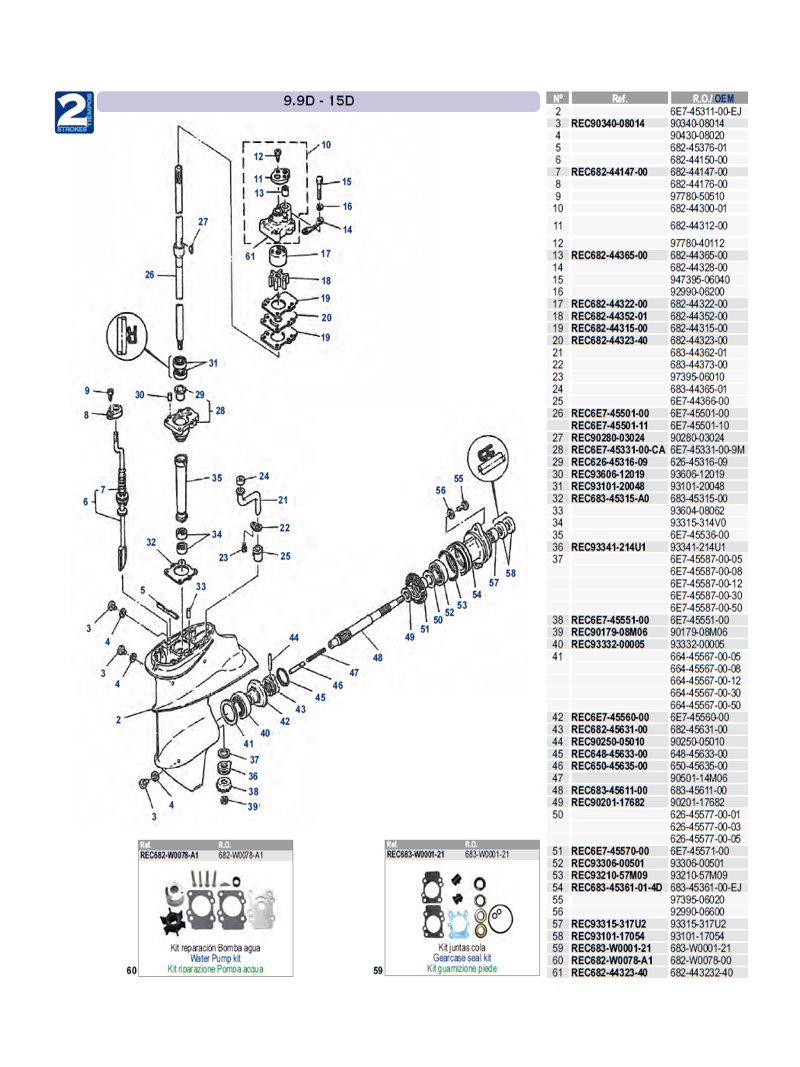 9.9D-15D