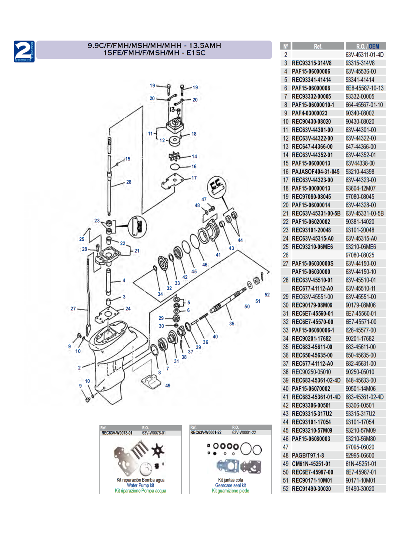 9.9C/F/FMH/MSH/MH/MHH-13.5AMH-15FE/FMH/F/MSH/MH-E15C