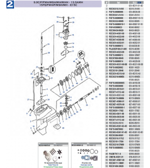 9.9C/F/FMH/MSH/MH/MHH-13.5AMH-15FE/FMH/F/MSH/MH-E15C