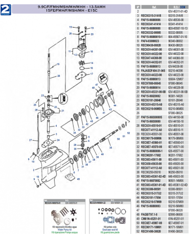 9.9C/F/FMH/MSH/MH/MHH-13.5AMH-15FE/FMH/F/MSH/MH-E15C