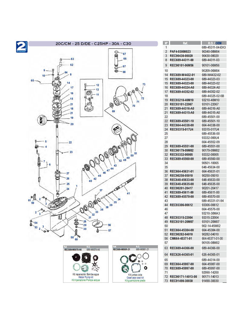 20C/CM-25D/DE-C25CV-30A-C30