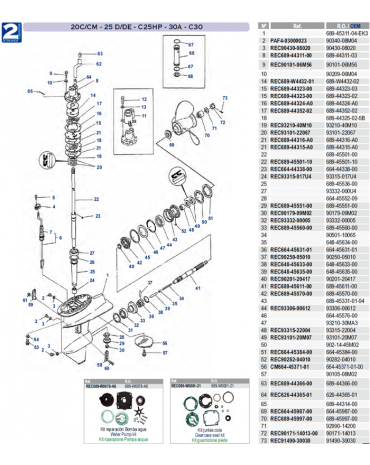 20C/CM-25D/DE-C25CV-30A-C30