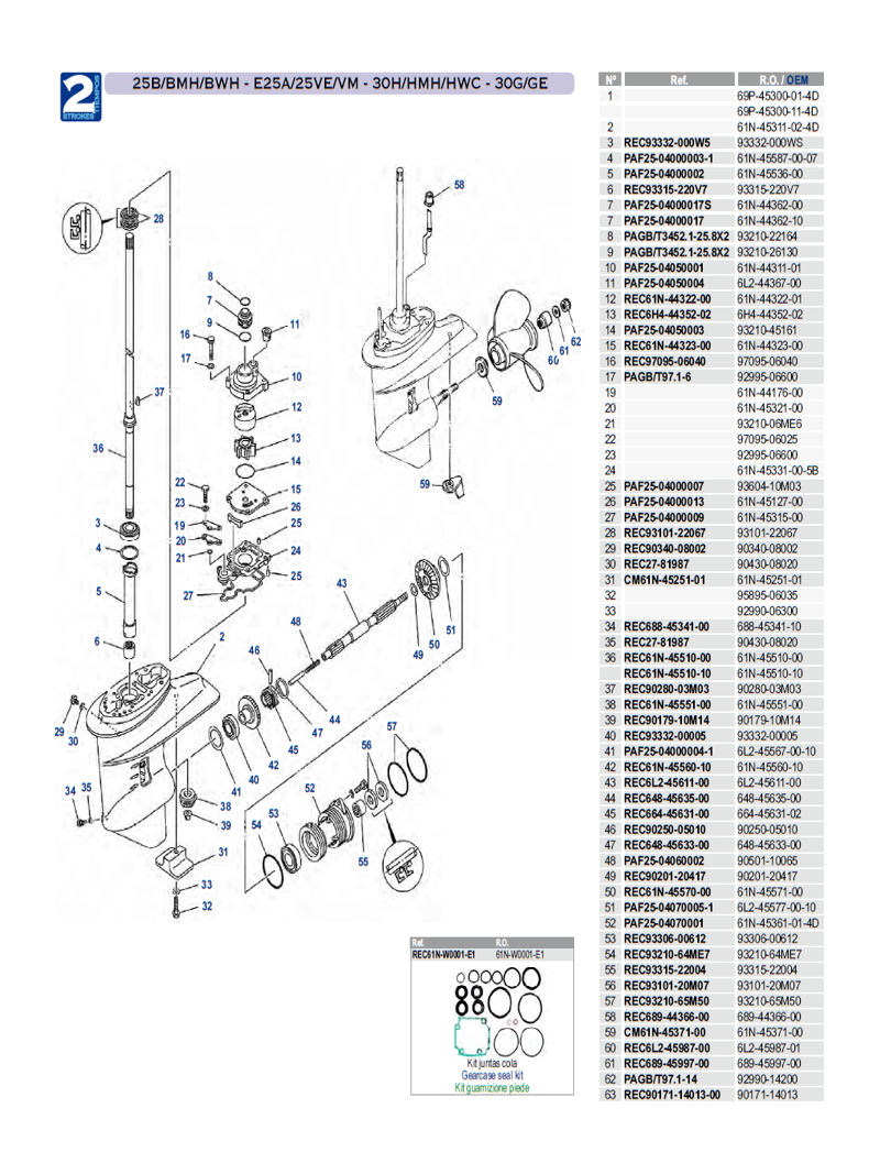 20C/CM-25D/DE-C25CV-30A-C30