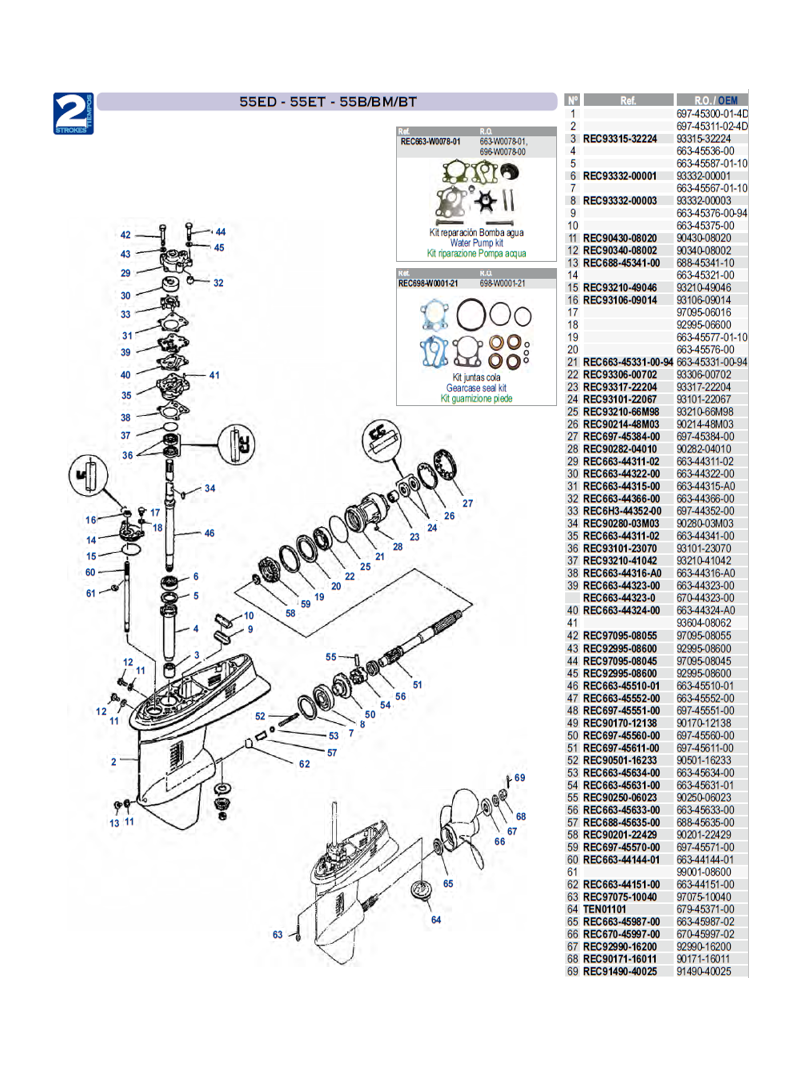 55ED-55ET-55B/BM/BT