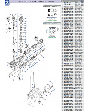 115B/C/CETO/TXRZ/TLRA-130BETO/TLRA/TLRZ