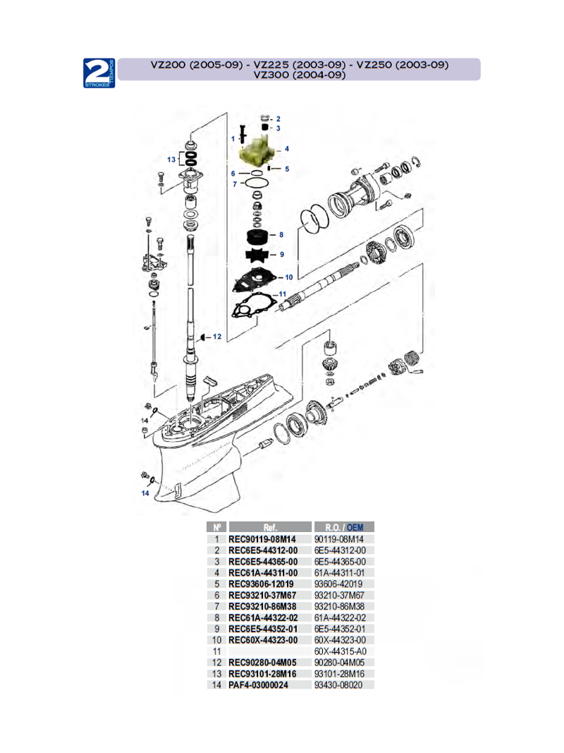 VZ200(2005-09)-VZ225(2003-09)-VZ250(2003-09)-VZ300(2004-09)