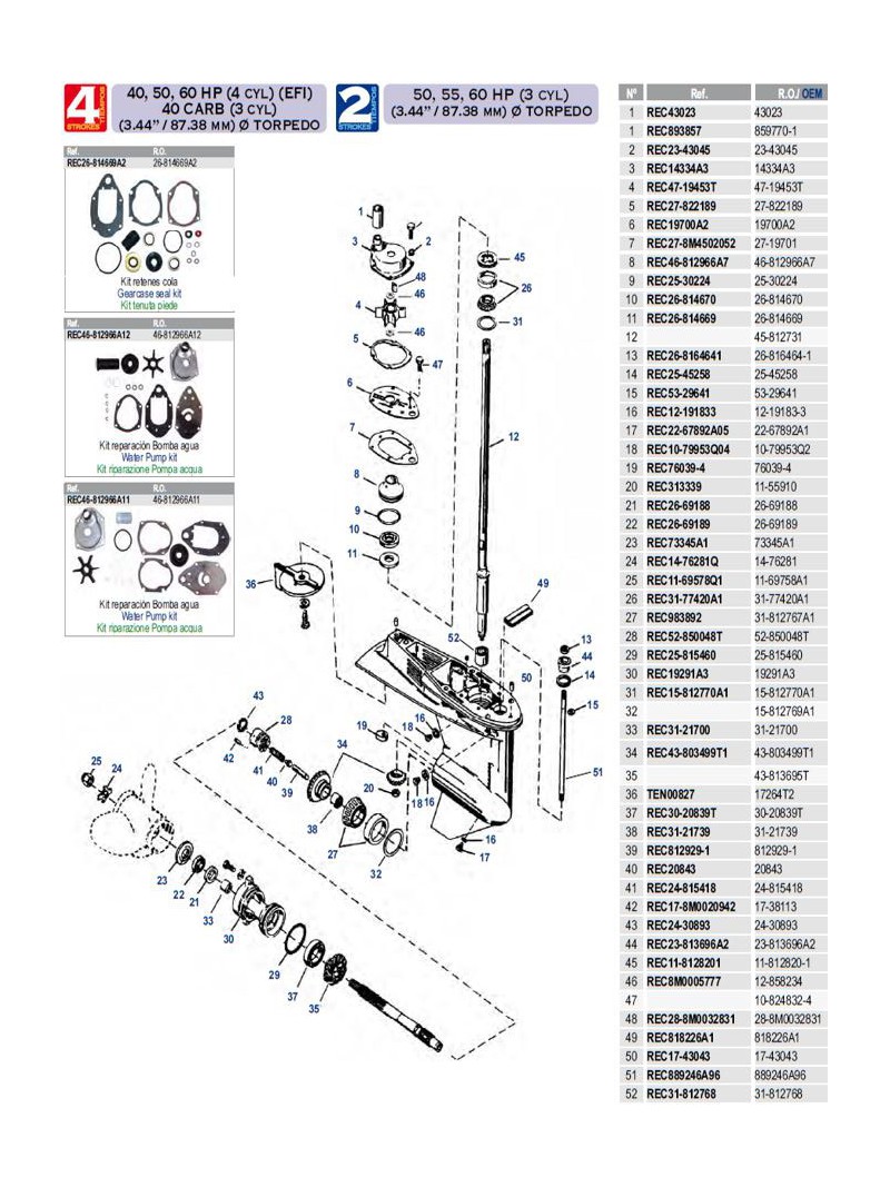 50/55/60 cv (3 cyl) (3.44"/87.38mm) diam torpedo 2 temps