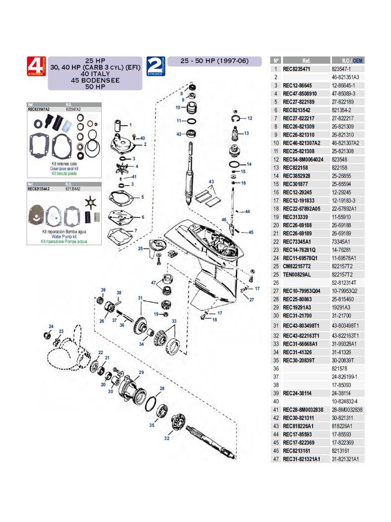 25cv-30/40cv(carb 3 cyl)(EFI)-40cv italie-45cv bodensee-50cv 4 temps