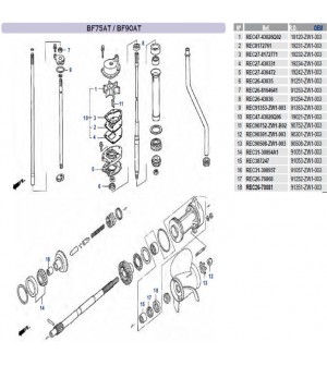 BF75AT / BF90AT