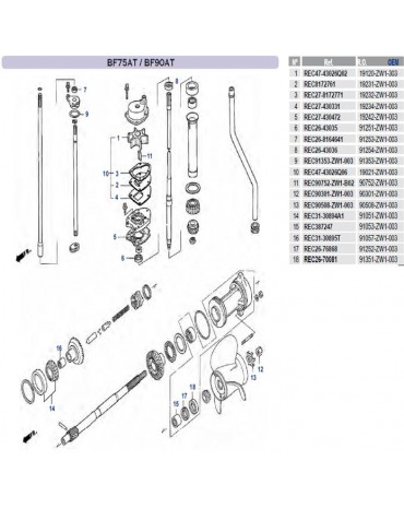 BF75AT / BF90AT