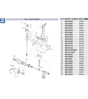 9.9/15 cv (1974 et +)