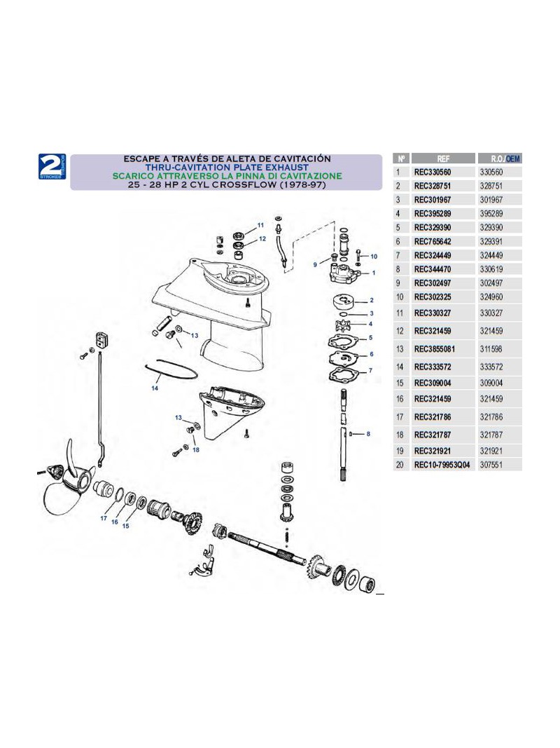 25/28 cv 2cyl CROSSFLOW échappement par plaque anti cavitation