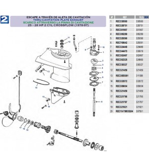 25/28 cv 2cyl CROSSFLOW échappement par plaque anti cavitation