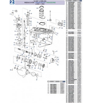 V4 60° (1995 à 2006) ratio 2.00:1 (.50)