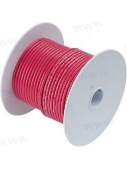 Bobine de cable pour...