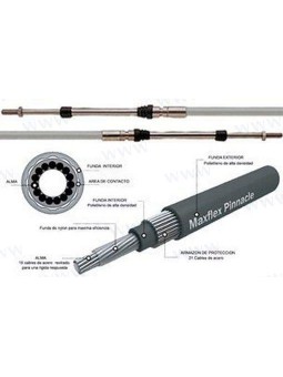 Cable de commande en teflon